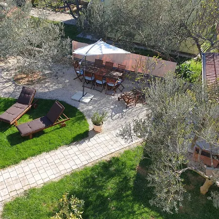 Fyaka Loft * Водице